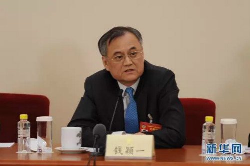capital of China