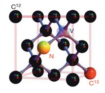 Ø Quantum computat
