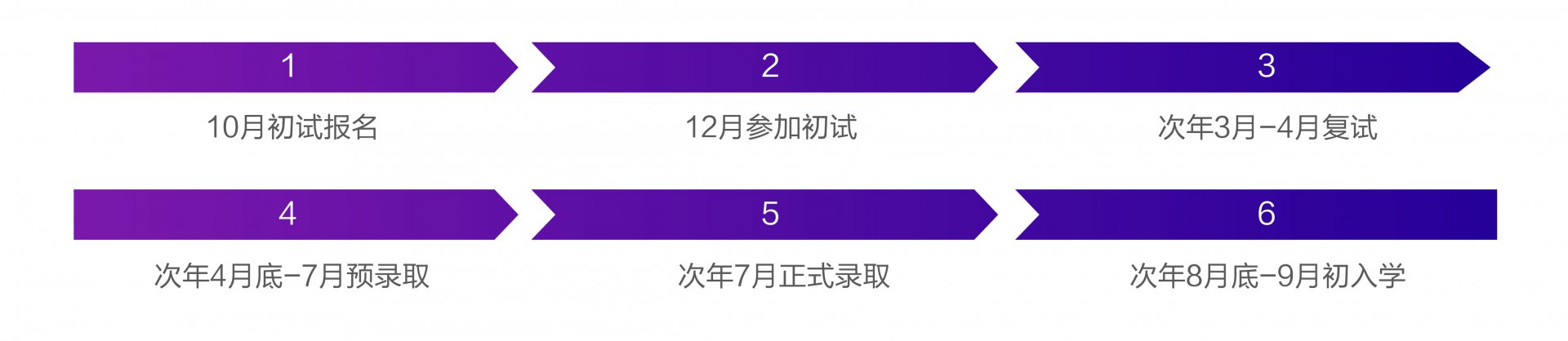 亚洲威廉出任马德里竞技官方合作伙伴首