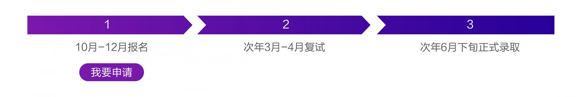 具有国际化视野