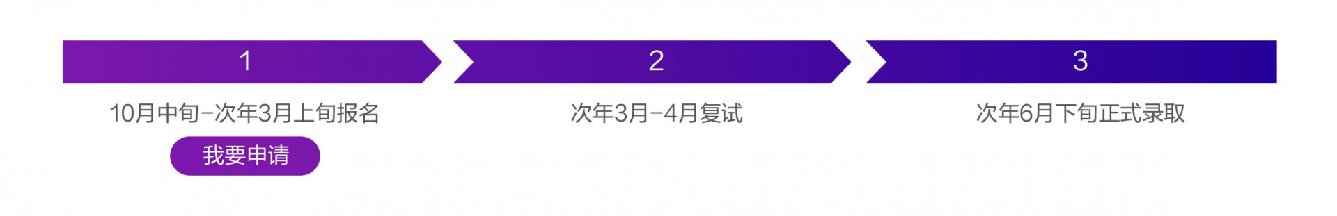 战略高度 全球视野