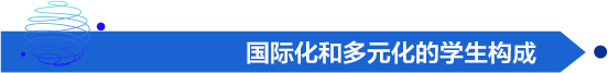 走向世界各地