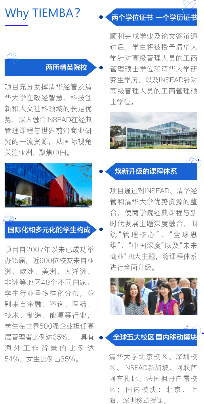 五年以上管理经验